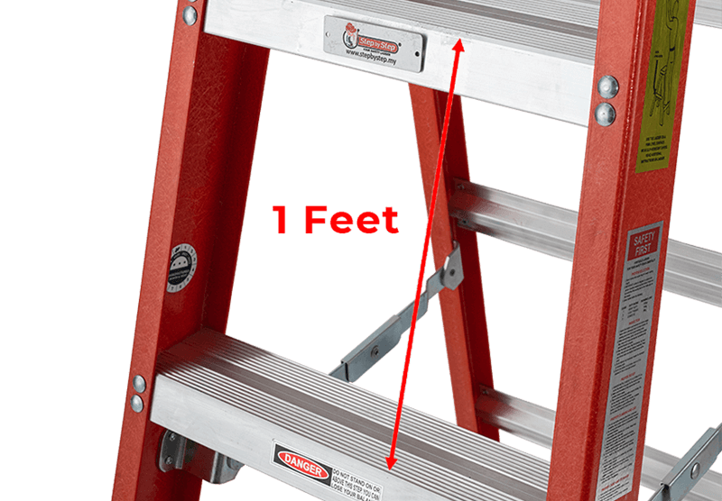 Fiberglass Single Sided A-Shape Ladder (FG) - Step by Step