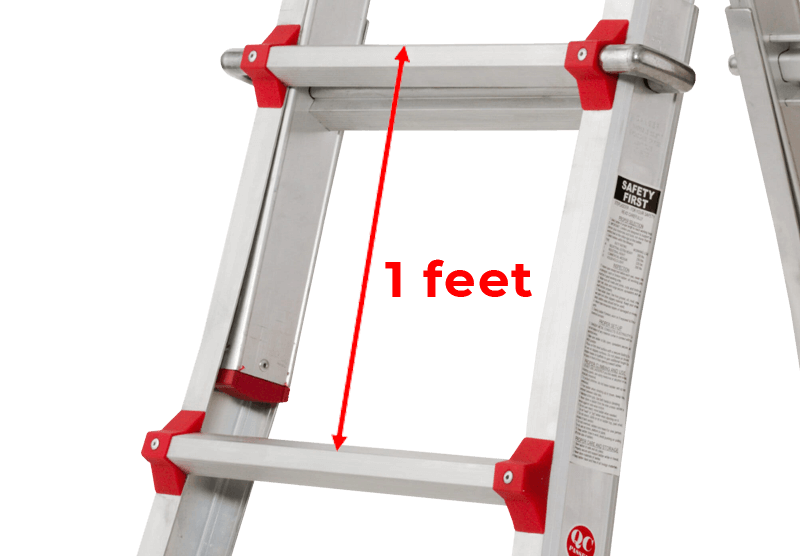 Aluminium Telescopic Ladder (TSC) - Step by Step