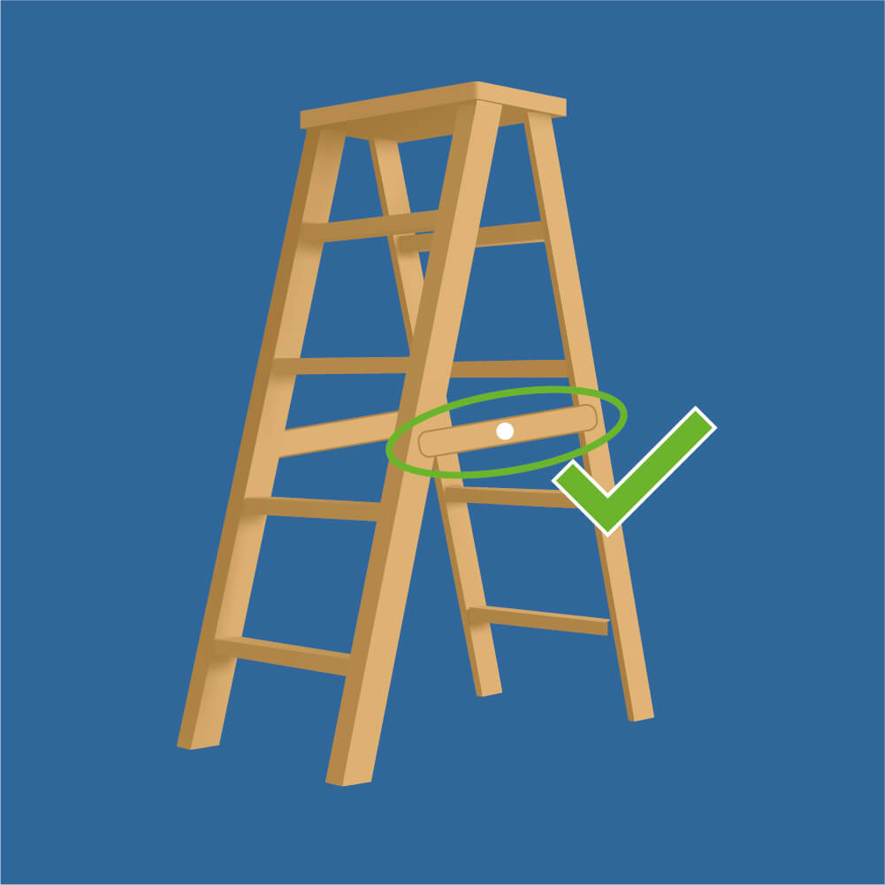 Step by Step - Climb a closed ladder