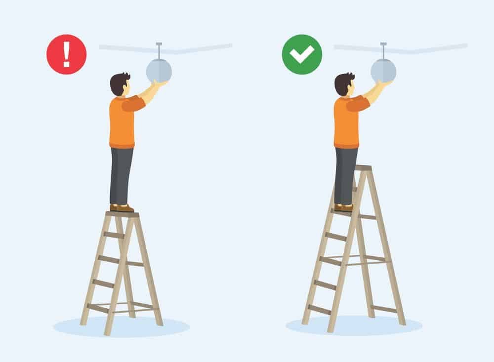 4 Rules For Ladder Safety 