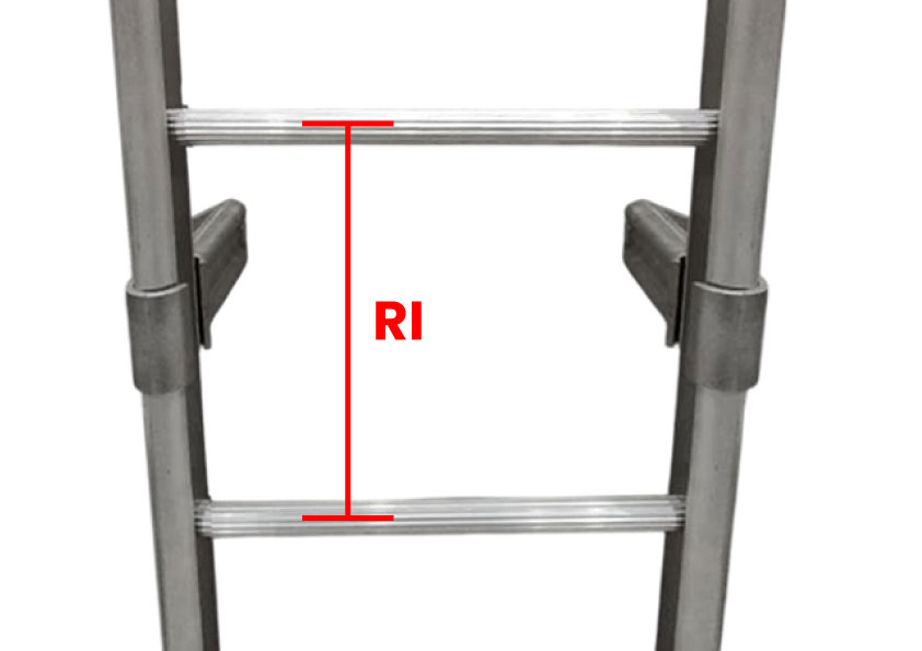 Rung-Interval Rung Interval (RI)