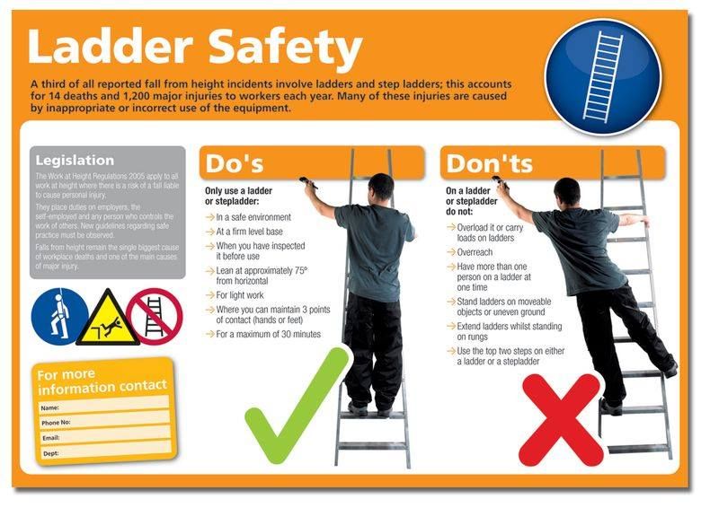 ladder safety ladder safety