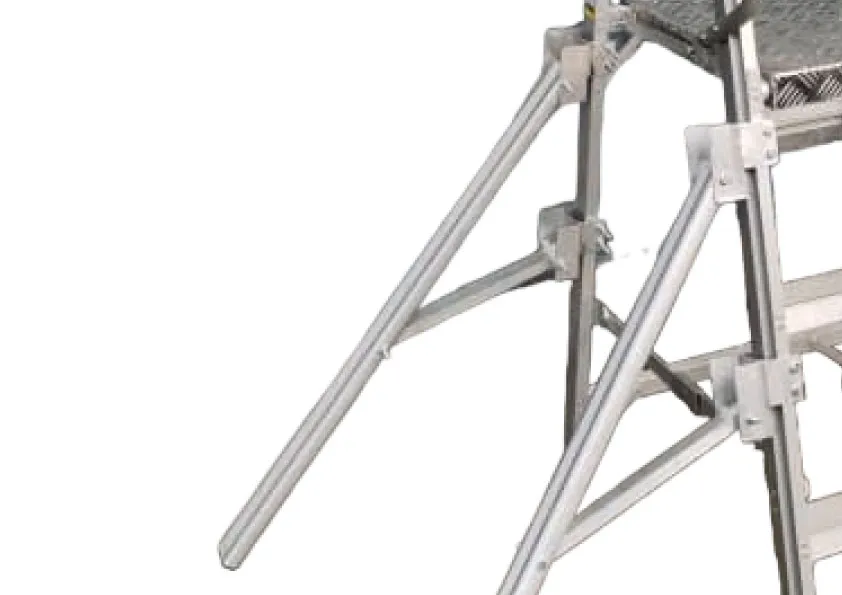 Leg Stabilizer Leg Stabilizer
